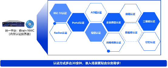 信锐助力巴莫科技 打造正极材料“零碳”工厂网络新典范